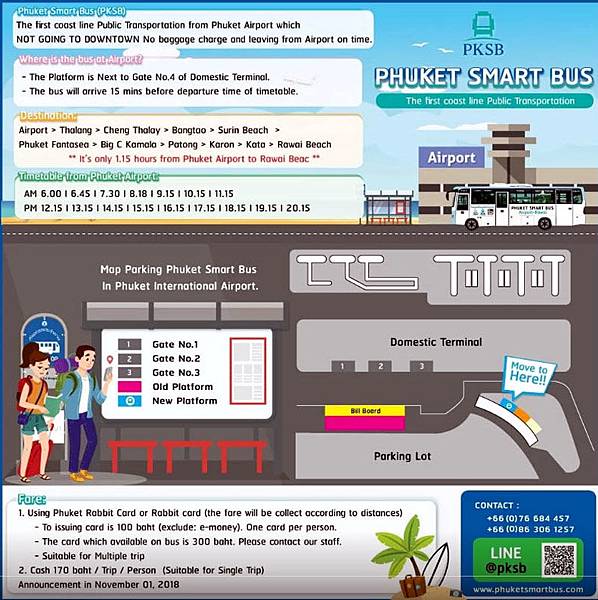 How to use Phuket Smart Bus.jpg