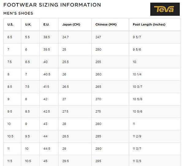 Teva Men FOOTWEAR SIZING.jpg