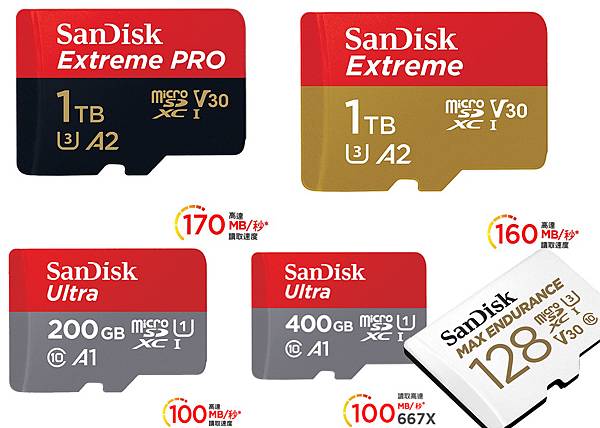 SanDisk ExtremePRO microSDXC.jpg