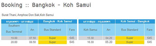 Sombat Tour Bus Bangkok to Koh Samui.jpg