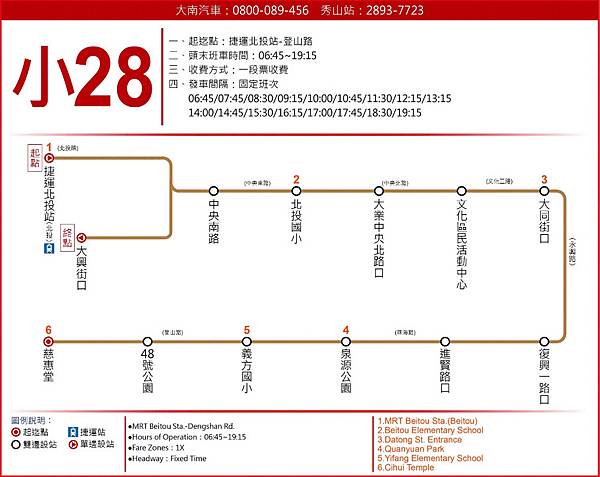 大臺北公車小28路線圖.jpg