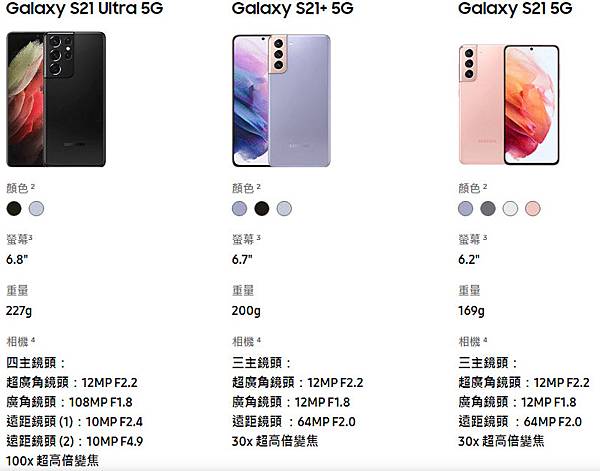 Galaxy S21ultra Galaxy S21+ S21.jpg Galaxy S21ultra Galaxy S21+ S21.jpg
