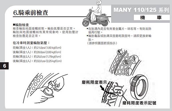 三洋機車MANY 110 125系列胎壓.jpg