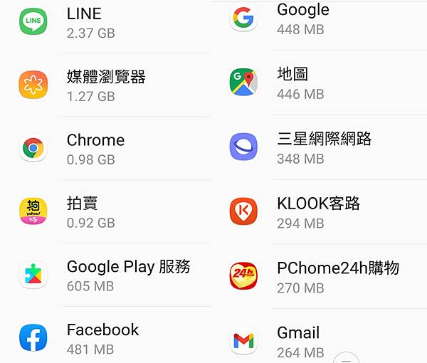 手機app軟體容量參考.jpg 手機app軟體容量參考.jpg