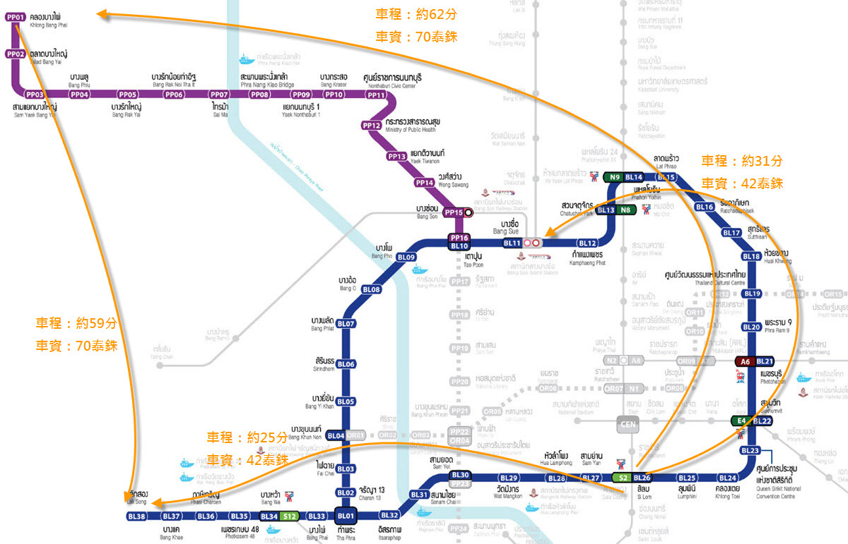 曼谷MRT地鐵路線圖車資費用.jpg