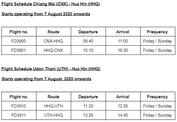 AirAsia Hua Hin Fly Direct from Chiang Mai2020.jpg