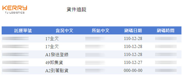 KTJ嘉里大榮物流 17全欠.jpg