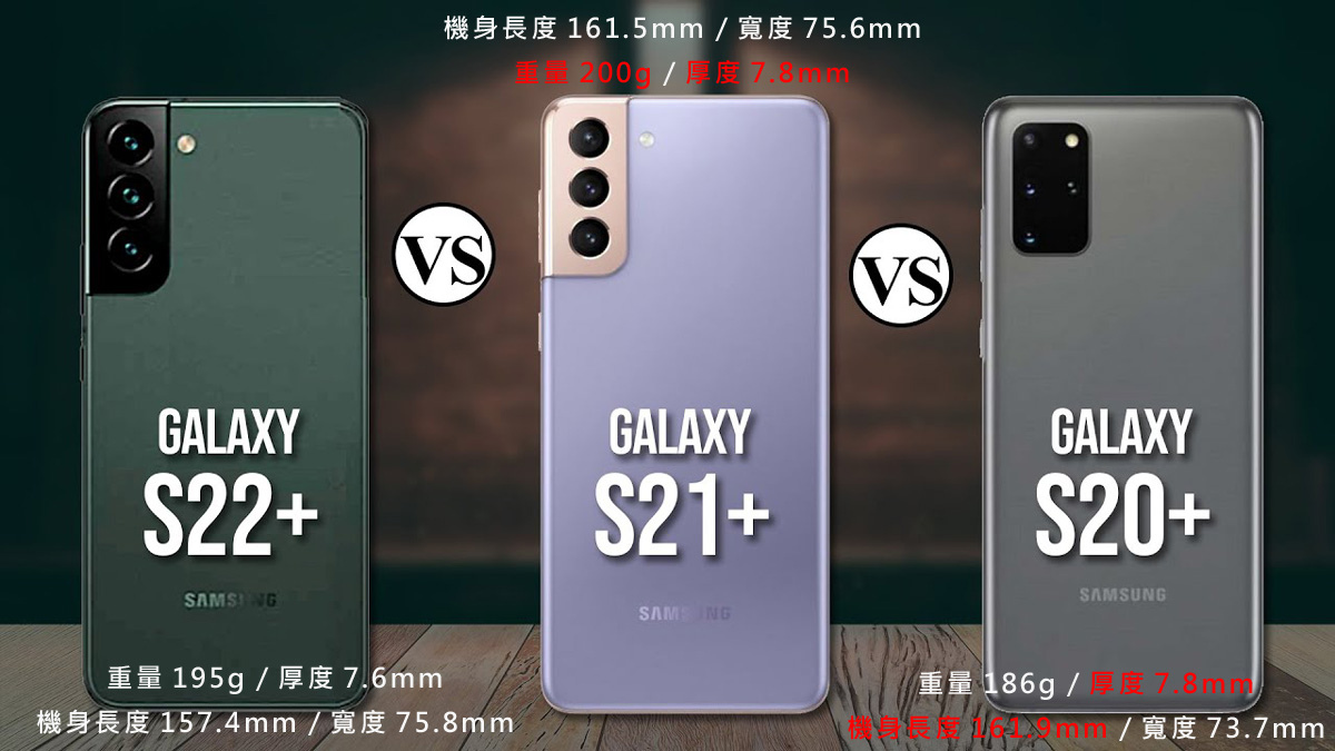 Galaxy S20+ S21+ S22+外觀尺寸 重量比較.jpg