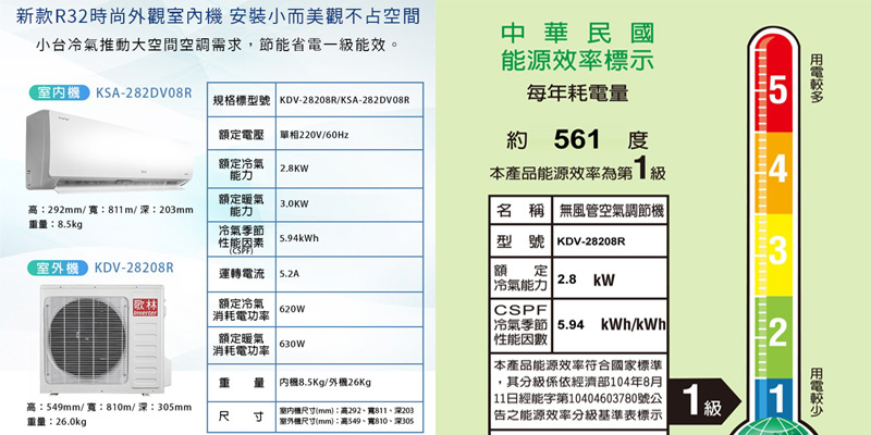 Kolin 歌林4-6坪R32一級變頻冷暖型分離式冷氣耗電功率.jpg