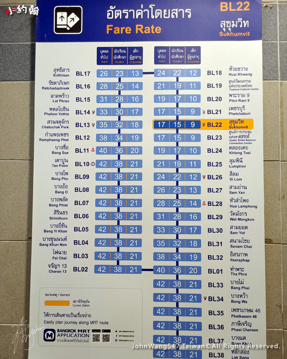 曼谷地鐵MRT BL22 Sukhumvit票價表2022.jpg