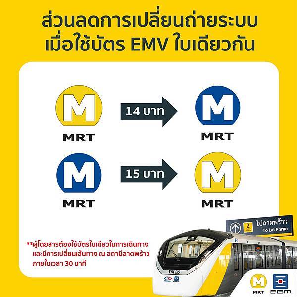 Bangkok MRT Yellow Line and Blue Line.jpg