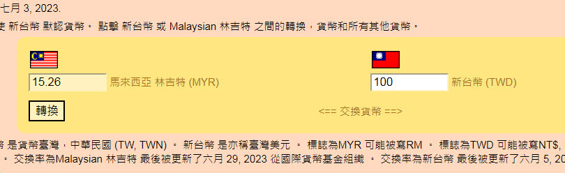 2023馬來西亞 林吉特 (MYR) 並且新台幣 (TWD) 貨幣匯率轉換.jpg