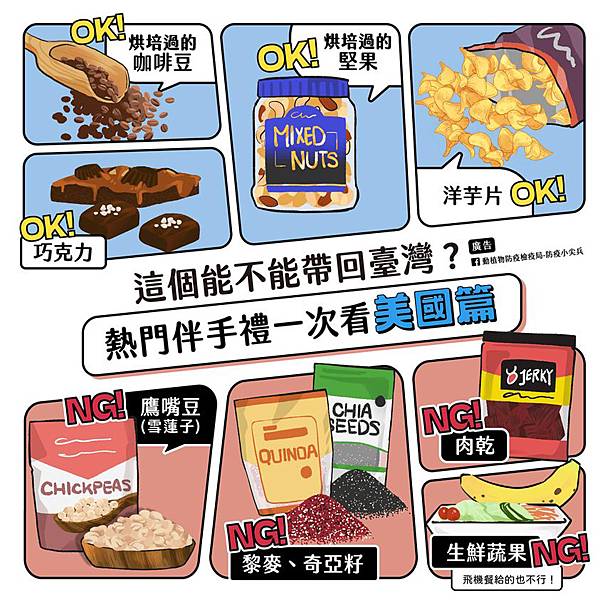 食品入境台灣規定2.jpg