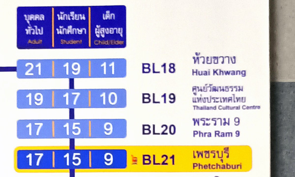 曼谷機場快線到MRT匯狂站Huai Kwang2.jpg