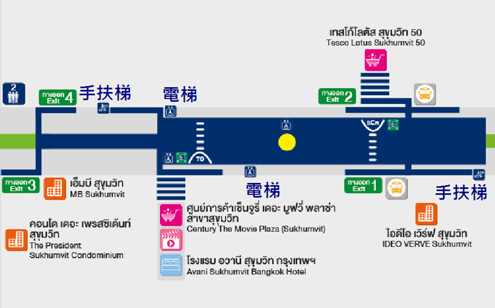 曼谷BTS捷運電梯手扶梯.jpg