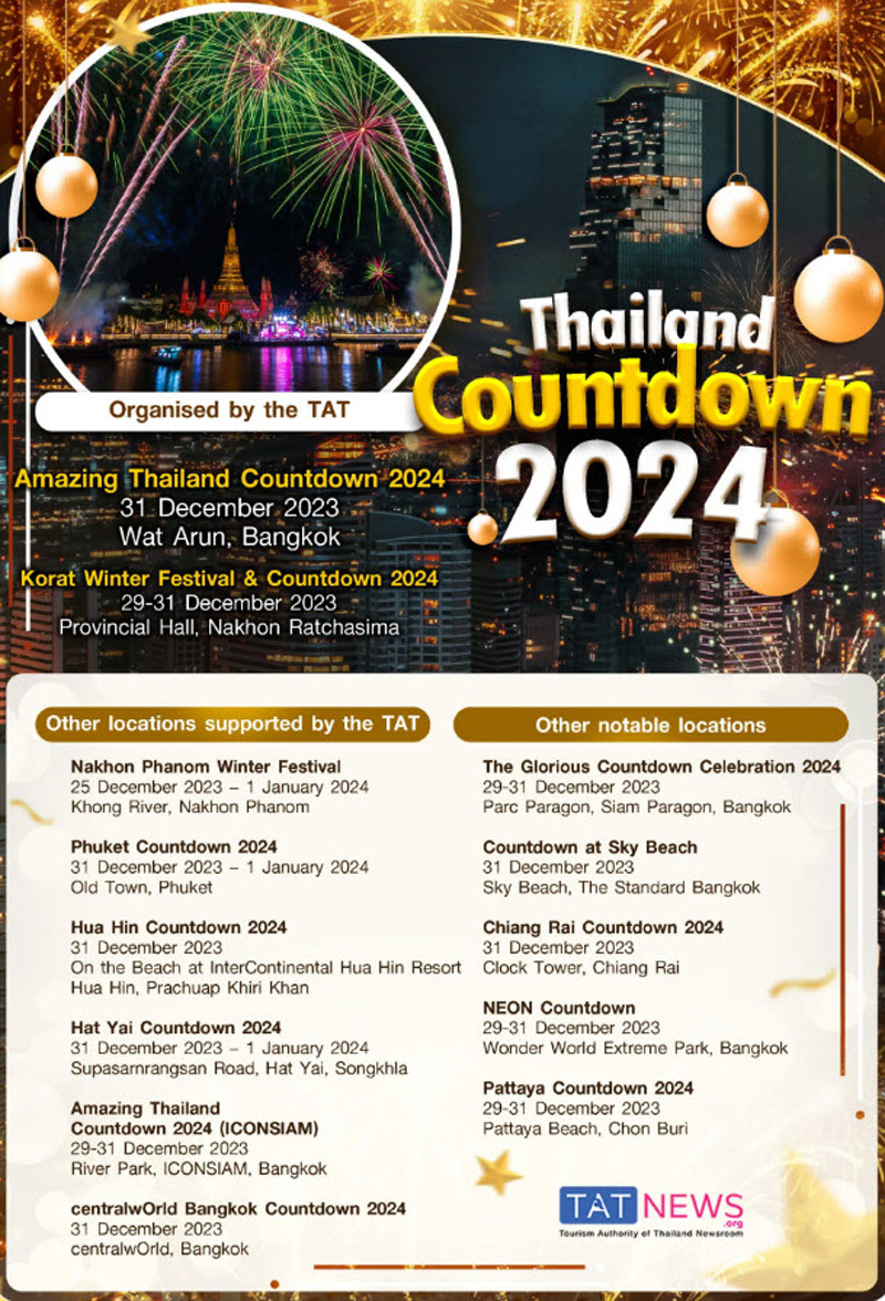 Thailand events for Countdown 2024.jpg