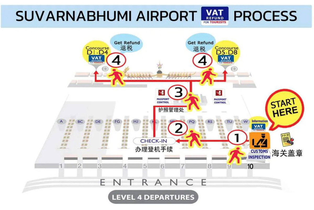 Thailand VAT Refund BKK airport.jpg