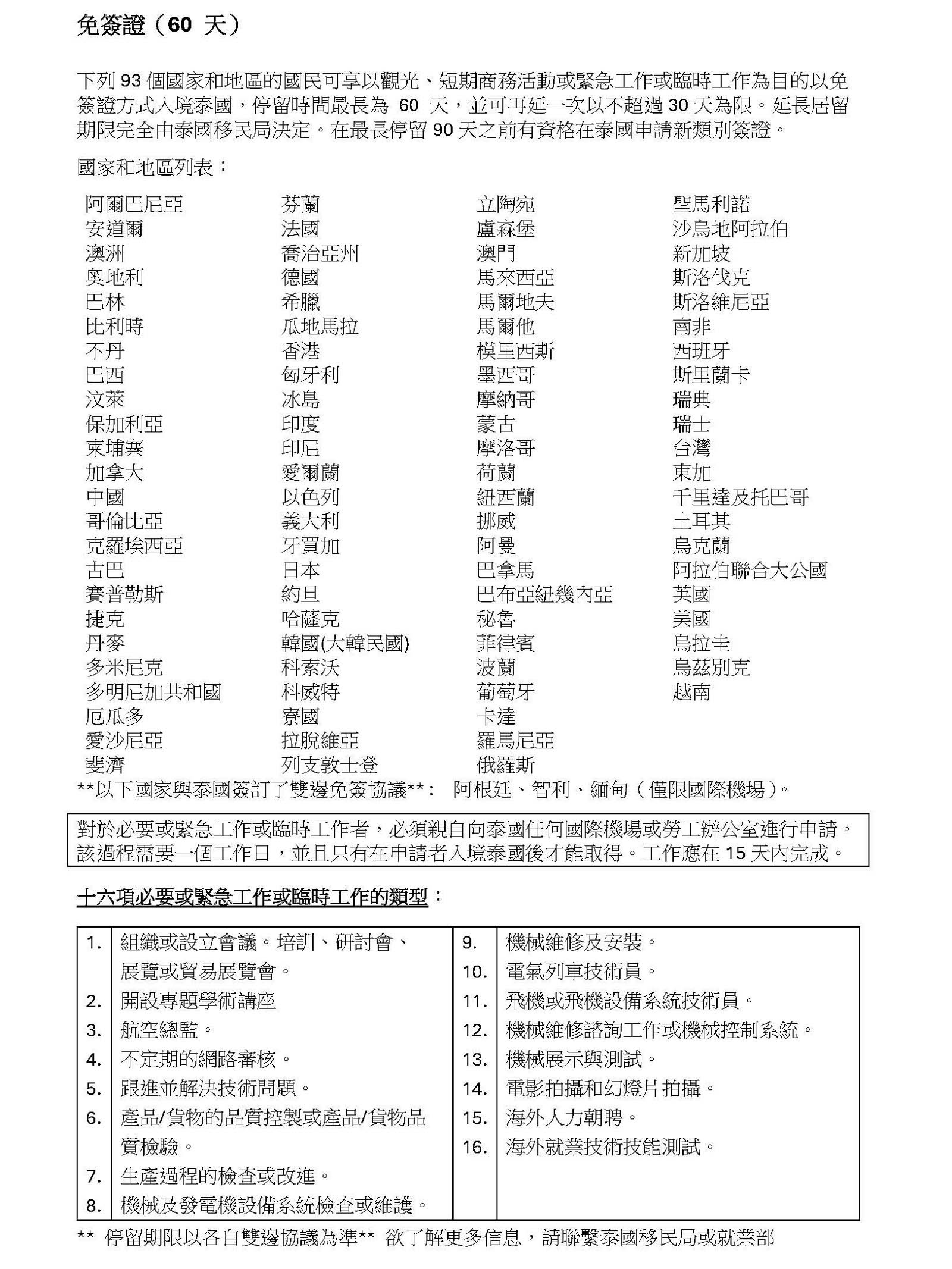 泰國免簽入境60天(2024)泰國經貿公文.jpg 泰國免簽入境60天(2024)泰國經貿公文.jpg