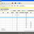 開發設計管理,PreBOM維護作業-1