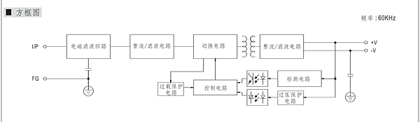 RS_50_24_電路圖.PNG