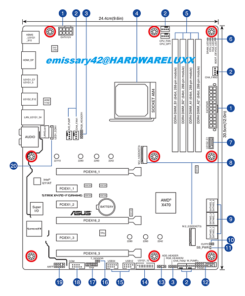 ASUS-STRIX-X470-F-GAMING-motherboard-1000x1212.png