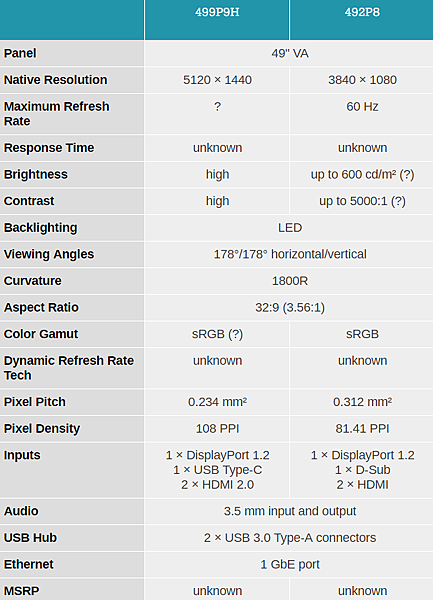 philips 499p9h release date.PNG