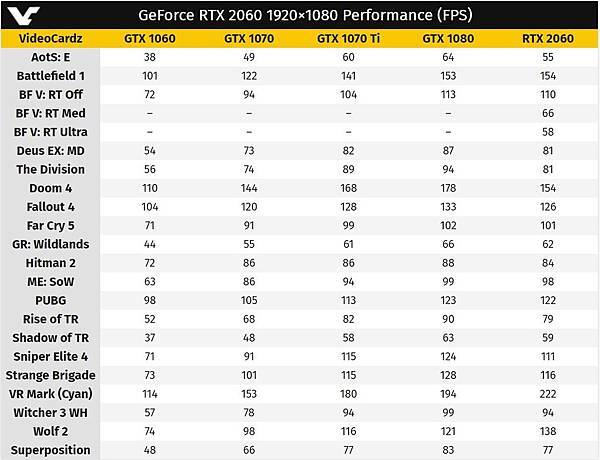 nvidia_rtx_2060_fe_bench_2.jpg