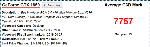 GTX1650 passmark.PNG