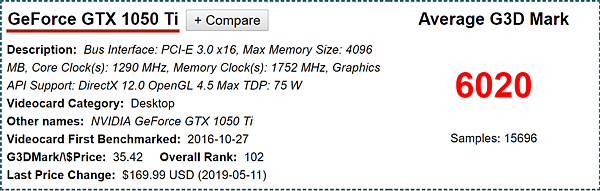 GTX1050Ti passmark.PNG