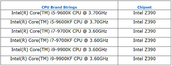 Intel-Performance-Maximizer_050.png