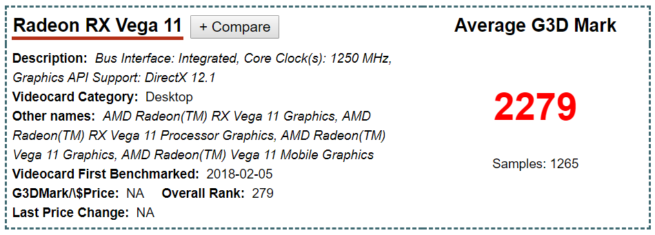 R5 3400G內顯.PNG