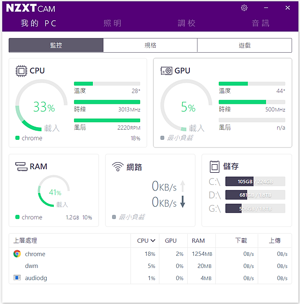 免費電腦監控軟體NZXT CAM_10.PNG