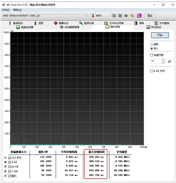 最長壽PMR硬碟_07.PNG