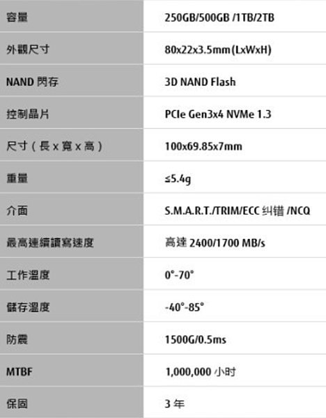 特價1899元富士通(Fujitsu)F500M2 500GB PCIe SSD_04.PNG