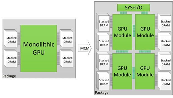 Ampere GPU用10nm_05.PNG