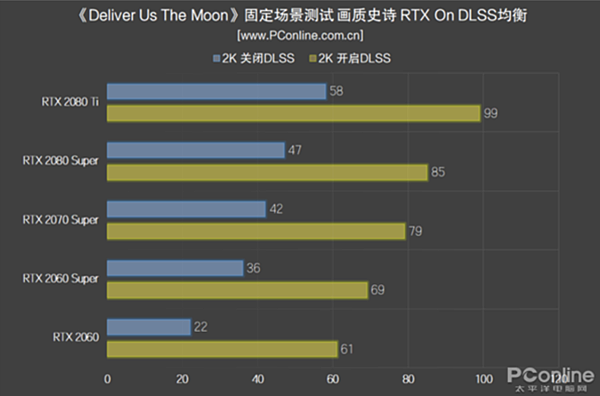 DLSS功能實測_12.PNG