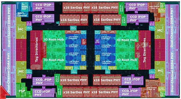 AMD三代Ryzen IO裸晶片透視圖_02.PNG