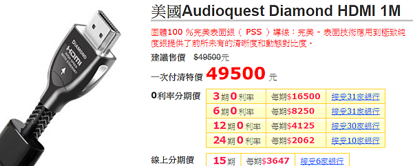 美國Audioquest Diamond HDMI 1M.PNG