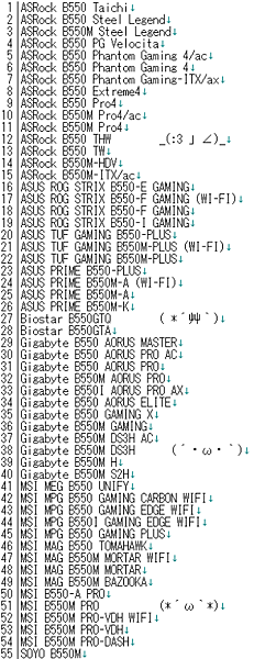 AMD B550主板型號極豐富55款全曝光.PNG