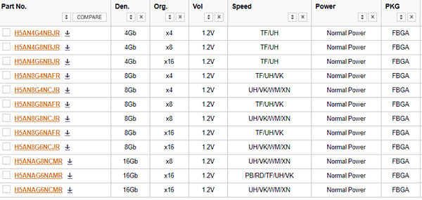 關於DDR4內存顆粒_03.PNG