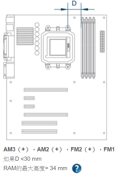 北極星(Arctic) freezer AM3 AM2 FM2 FM1.PNG