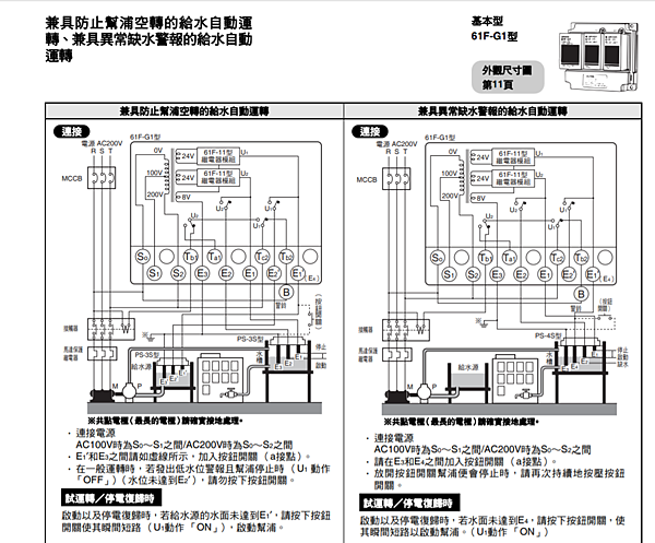 OMRON 歐姆龍 61F-G1-OTE 液面控制器_07.PNG