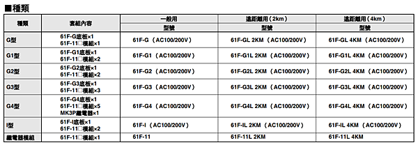 OMRON 歐姆龍 61F-G1-OTE 液面控制器_06.PNG