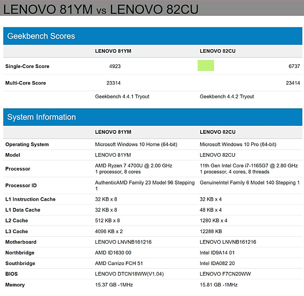 Intel Core i7-1165G7_01.PNG