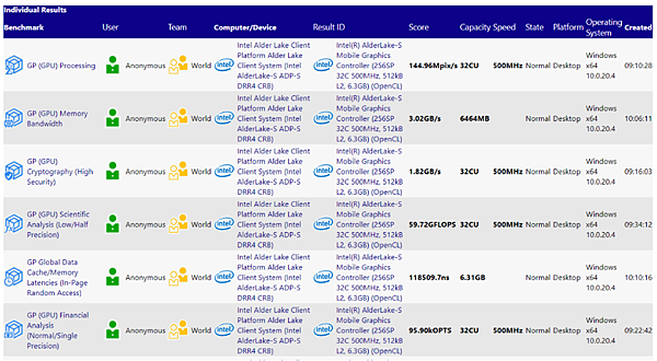 Intel十二代處理器_02.PNG