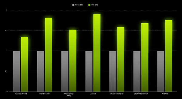 RTX 3090效能_02.PNG