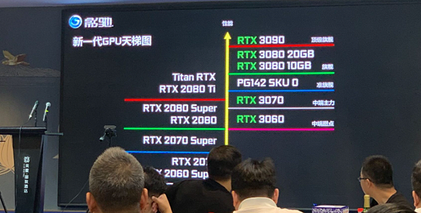 RTX 3060 Ti_02.PNG