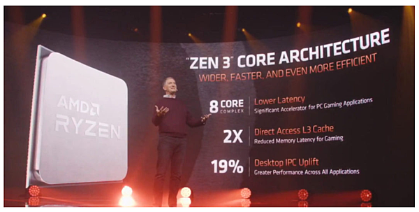 AMD Zen 3全系列_02.PNG