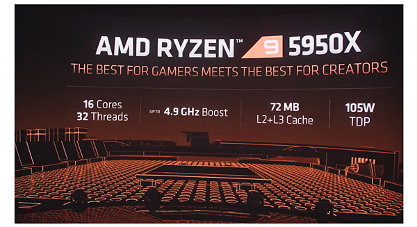AMD Zen 3全系列_13.PNG