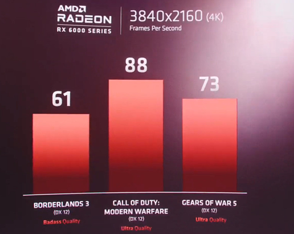 AMD Zen 3全系列_20.PNG